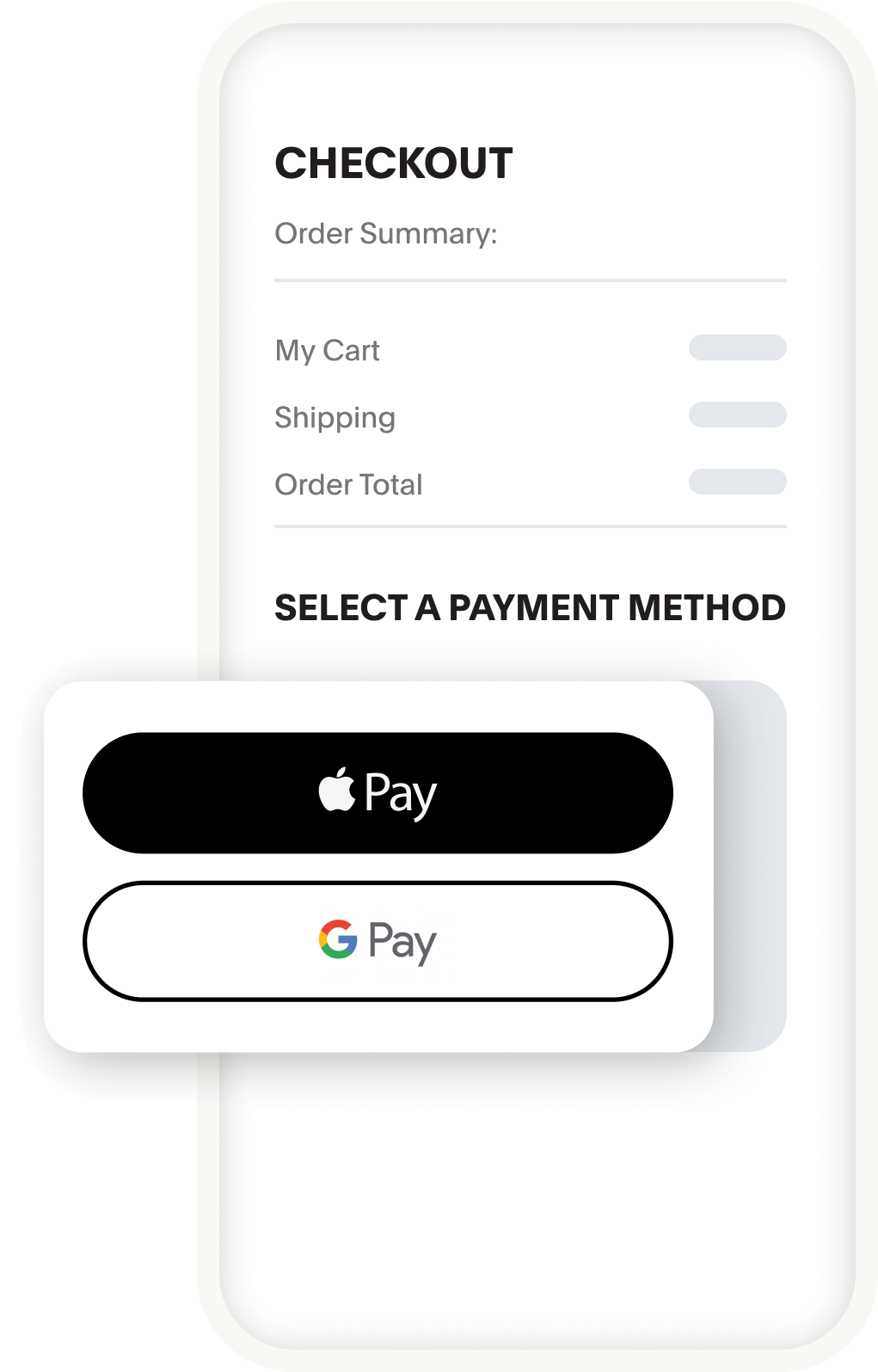 Apple Pay and Google Pay